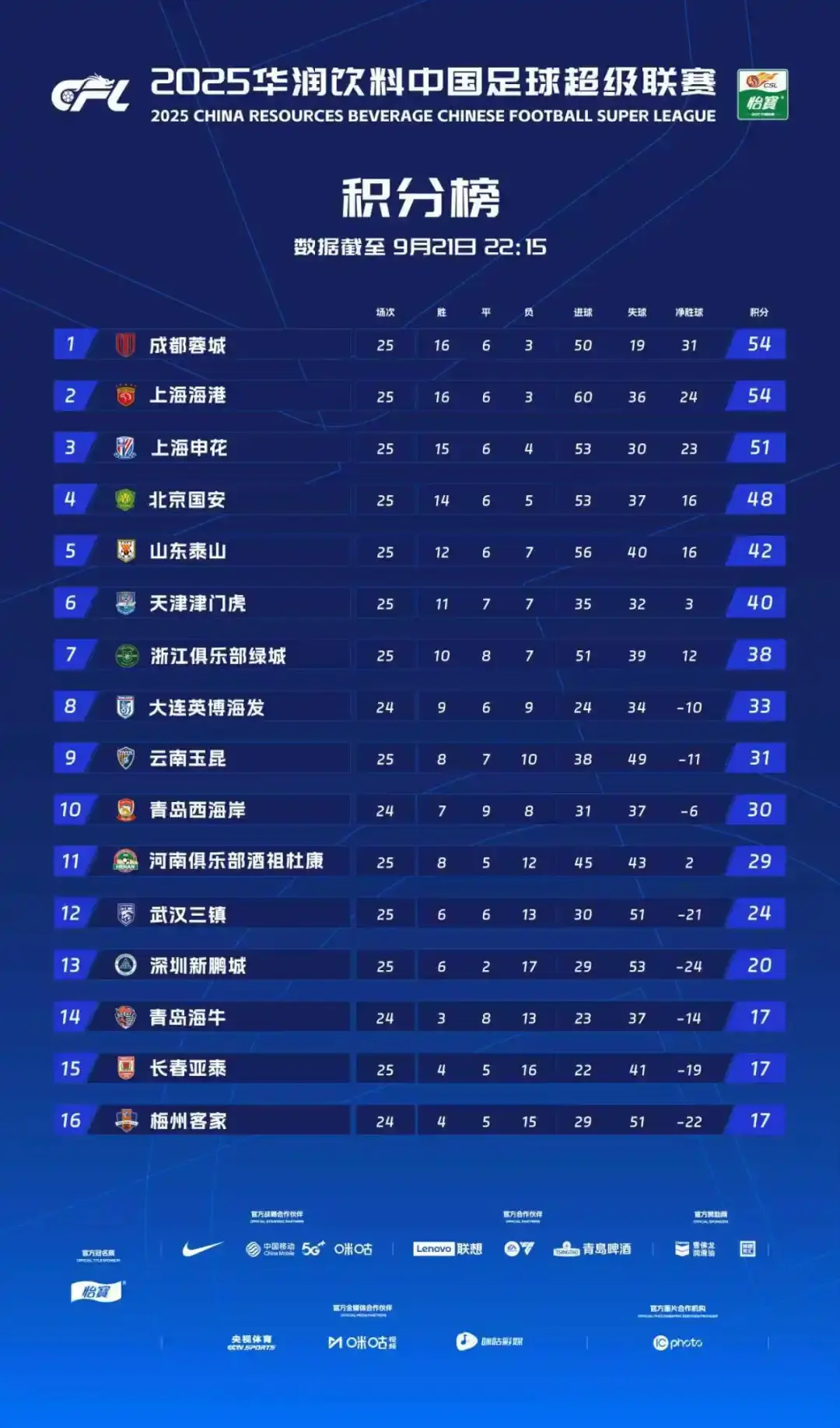 img, 后时刻丢球, https